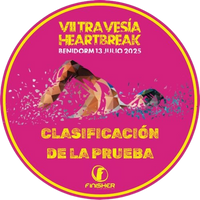 Clasificación VII travesía HeartBreak Benidorm Clasificación VII travesía HeartBreak Benidorm