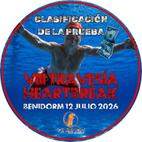 TRAVESÍA HEARTBREAK BENIDORM CLASIFICACIONES TRAVESÍA HEARTBREAK BENIDORM CLASIFICACIONES